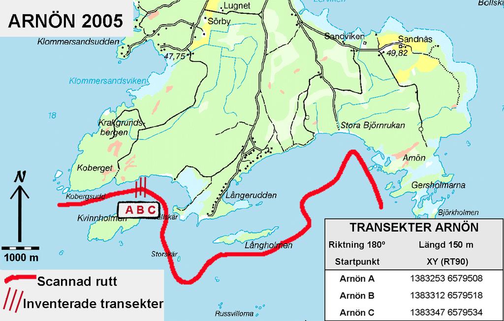 scanningrutten och transekterna