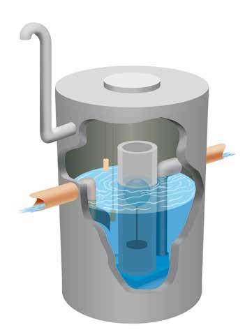 GERMAX - KOAECENSAVSKIJARE - KA GERMAX koalescensavskiljare KA är dimensionerad oc provad enligt SS-EN 88- oc SS-EN 88- oc uppfyller kraven för klass (max mg olja per liter renat vatten).