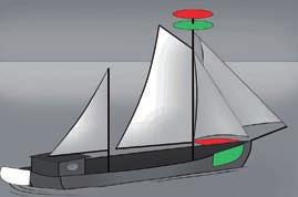 föra. SEGELFARTYG UNDER 20 METER får istället för ovan eller nedan föra bara en SAMMANSATT SIDOLANTERNA
