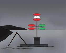 140 LANTERNOR SIGNALFIGURER ANKARLIGGARE under 50 meter skall