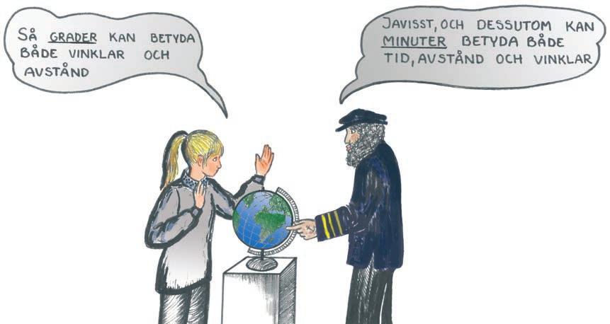 Dessa cirklar kallas latitudparalleller (eller breddgrader).