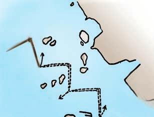 D = Distans uttrycks i nautiska mil [M] F = Fart uttrycks i [Knop] (nautiska mil/tim) T = Tid uttrycks i [tim] Täck över det som söks så blir uträkningen enkel. FART?