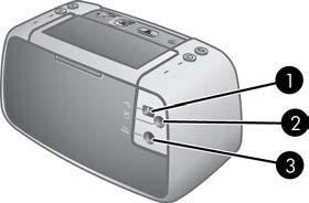 Kapitel 1 Skrivarens baksida 1 USB-port: Här ansluter du skrivaren till en dator med hjälp av den medföljande USB-kabeln.