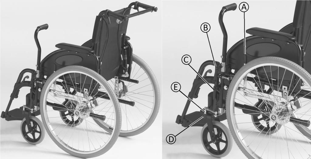 Invacare Action 3 NG 4.4 Enhandsdrift med spak Med spaken för enhandsdrift (för höger eller vänster hand) kan brukare med svag muskelkraft föra fram rullstolen med en hand.