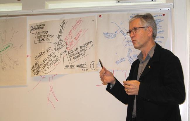 Lokal tolkning av begreppet uthållighet med hjälp av mindmapping Människor har kanske ända sedan papperet och pennan kom till användning sökt visualisera sina tankar.