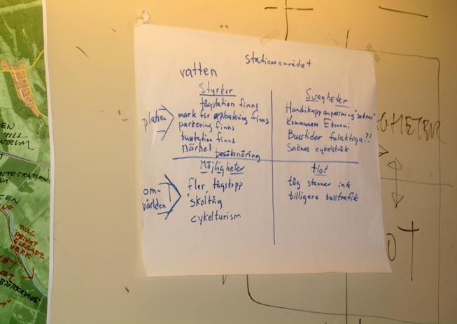 Även personer som vanligtvis inte brukar komma till tals ges här möjlighet att genom SWOT föra fram sina synpunkter och vetande.