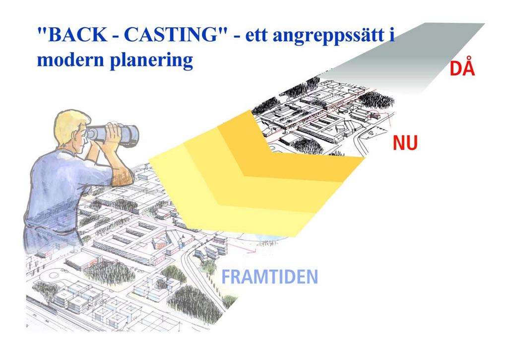 Backcastingansatsen är enligt min mening väl lämpad för ett kreativt och engagerande framtidsinriktat översiktsplanearbete.