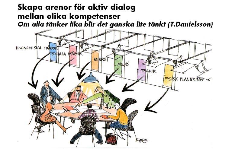 8 Förhållningssätt och tvärsektoriellt arbete i kommunerna I delprojektet har en utgångspunkt varit att inspirera till ett tvärsektoriellt arbete för att möjliggöra ett bredare angreppssätt på