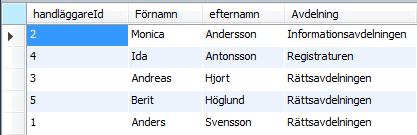 Resultatet ska presenteras exakt enligt figur 5 (3p). 4.