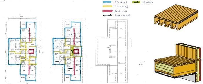 In this case, the passive house standard is achieved by adding 145 mm extra stone wool insulation in the exterior wall.