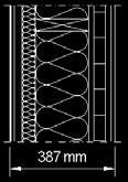 13 Table 2 Details of selected building elements for the structural elements system design Exterior walls Standard Design Ventilated plaster facade system 28 x 95 mm wood lath C 600 mm 50 mm stone