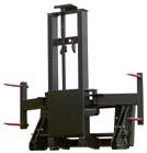 rundbalar Antal fyrkantsbalar L 40 2 1 1