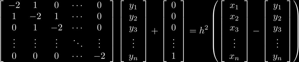 ! På matrisform blir det! Noggrannhetsordning p = 2 (pga centraldifferensapproximation)!