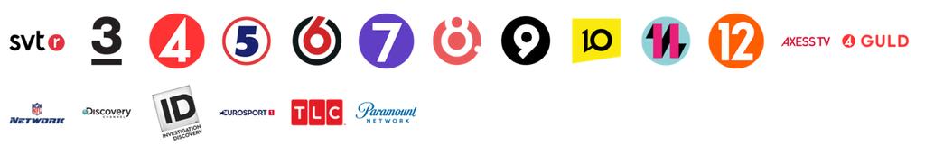 Fjärrkontroll med Bluetooth