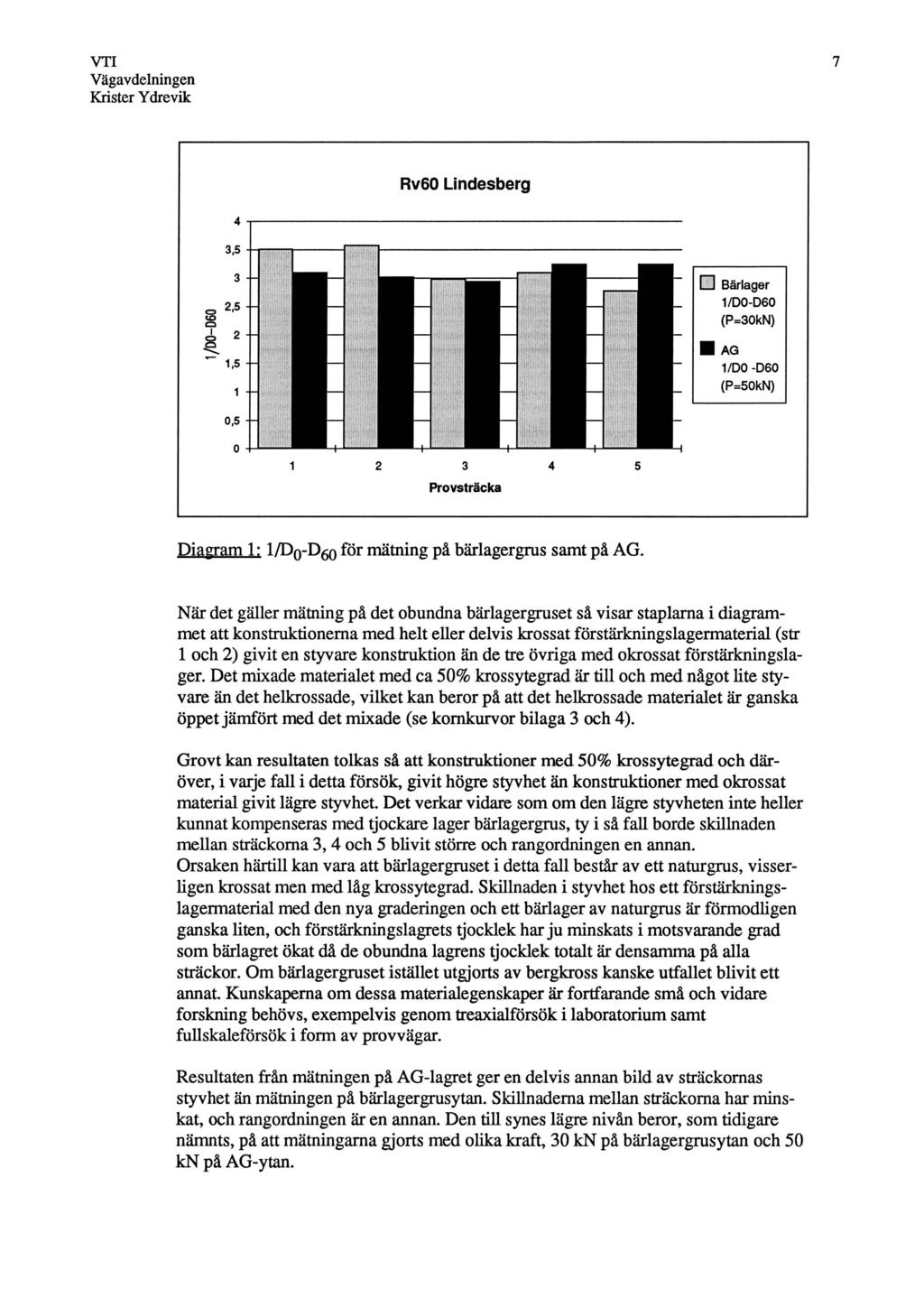 Rv60 Lindesberg 1 2 3 4 5 Provsträcka Diagram 1: l/do-d60 för mätning på bärlagergrus samt på AG.