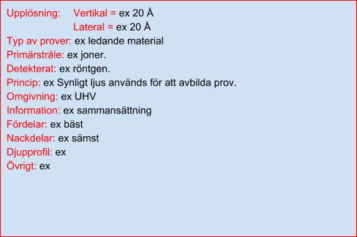 Materialanalys sammanfattning HT17 av Q2014 Litteratur: Yang Leng Materials