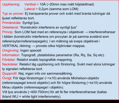 1.1.2 VSI - Vertical Scanning Interferometry Bra för topografisk mätning, kan mäta höjdskillnader upp till ~20mm (väldigt bra jämfört med