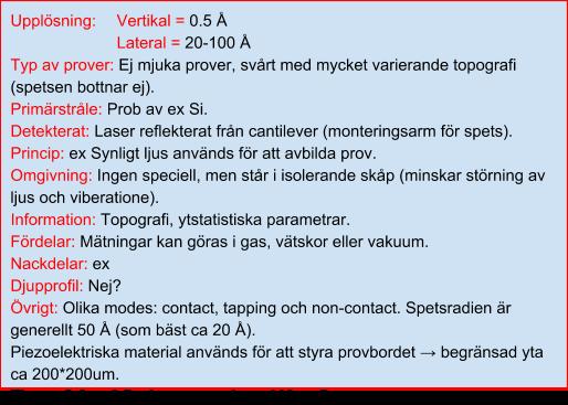 1.2.2 AFM - Atomic Force Microscopy Det finns även AFM för att mäta magnetiska