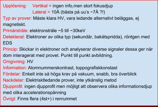 Kom ihåg att upplösningen beror av våglängden (se Raylength villkor under LOM), således kan vi få högre upplösning med kortare våglängder.