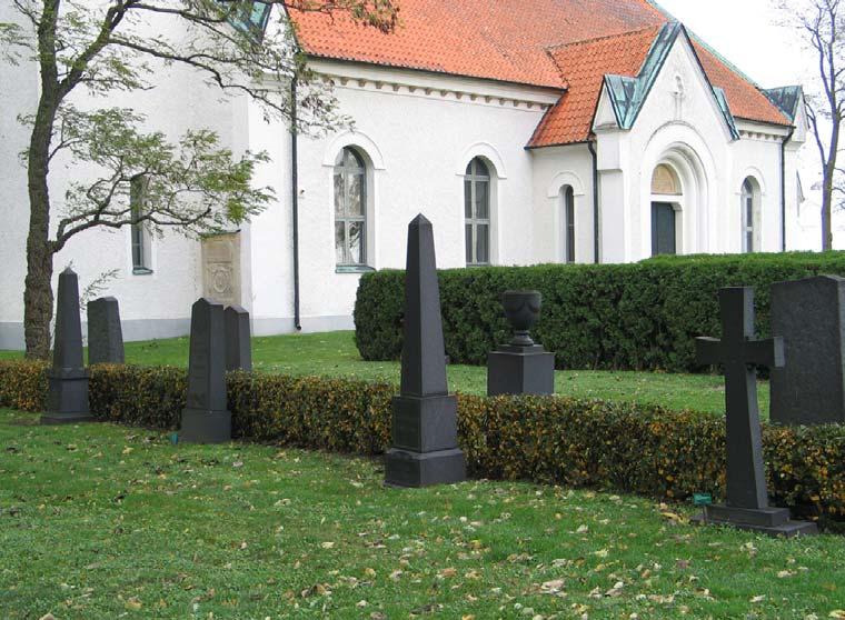 begravningsplatser i Växjö stift 2006 Magnus Johansson