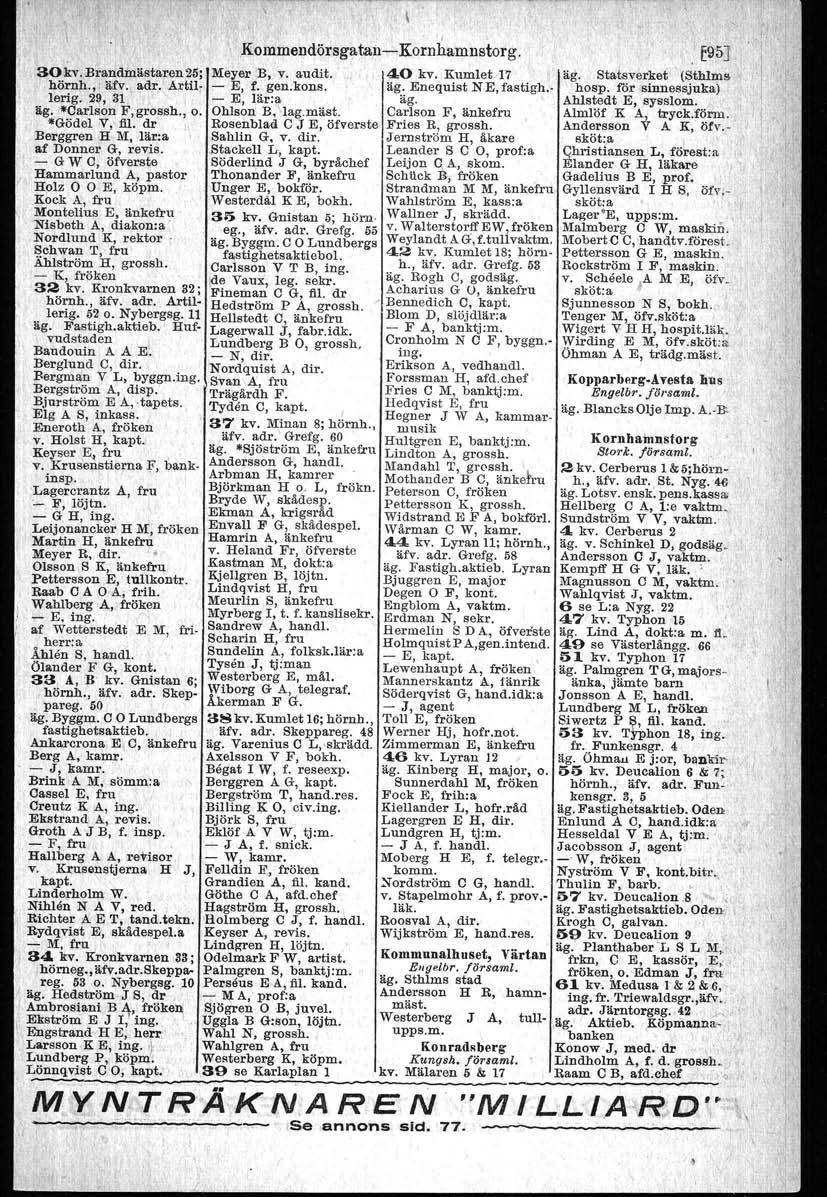 . I 30 kv. Brandmästaren 25; Meyer B, v. audit. 40 kv. Kumlet-Tr äg. Statsverket (Sthlms hörnh., äfv. adr. Artil; - E, f. gen.kons. äg. Enequist NE, fastigh.. \ hosp. ior sinnessjuka) lerig.