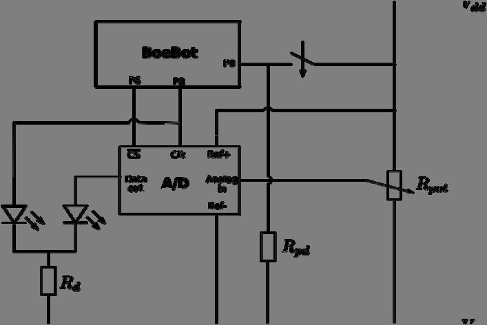 Uppgifter Uppgift 1: 8-bitars seriell A/D-omvandling I den första deluppgiften ska ni undersöka hur ett analogt spänningsvärde kan representeras av en seriell datasekvens på 8 bitar.