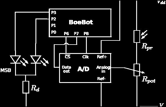 I figur 4 visas kopplingsschemst för systemet. På ingången till A/D-omvandlaren kopplas en fotoresistor i serie med en potensiometer, som används för att kalibrera spänningen på ingången.