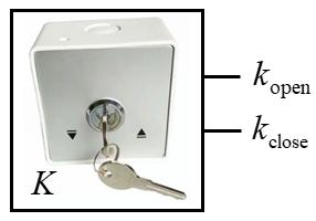 b) En operatör ska kunna öppna och stänga dörren direkt, med en nyckel omkopplare, K, oavsett signalerna från SR-låskretsen. k open = dörren ska öppnas. k close = dörren ska stängas.