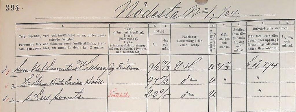 Ur församlingsboken, LEANDER NILSSON, JAKOBSDAL Leander Nilssons tvättinrättning startades 1919 då han övertar svärmodern Kristina Palmqvists fastighet efter Lugnetvägen.