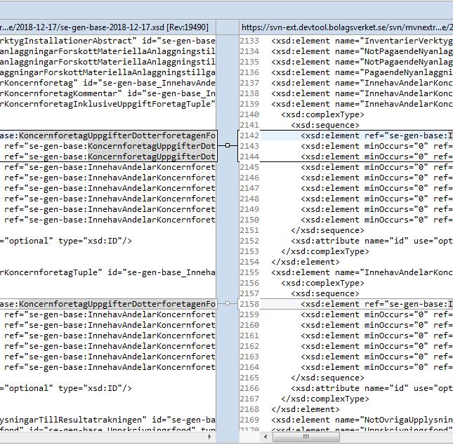 Skillnader mellan K3 och K2 Antal begrepp K2 har 853 begrepp, varav 11 tuples K3 har 1 953 begrepp, varav 57 tuples Cirka 700 begrepp återanvänds från K2 Cirka 400 av begreppen har