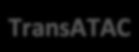 Recurrence Score Second generation multigene test NSABP B-14 B-20