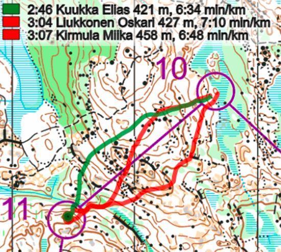 10-11, H21 Inga jättestora skillnader i tid, men en högersväng (som Elias) ger en klart smidigare rutt.