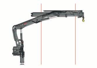 Hiabunik Hastighet K-arm K-armsystemet har en geometri som är idealisk för att möta de behov som finns vid hantering av byggnadsmaterial. Det har extra lång lyftarm och kortare vipparm.