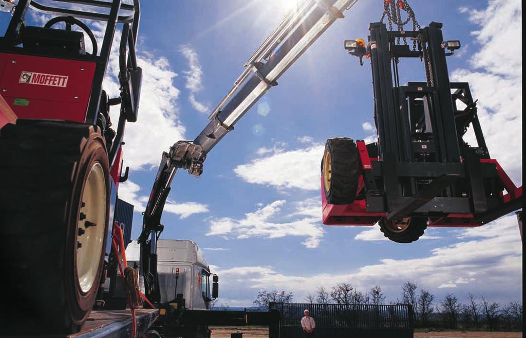 Innehåll Mekanik Hydraulik Elektronik