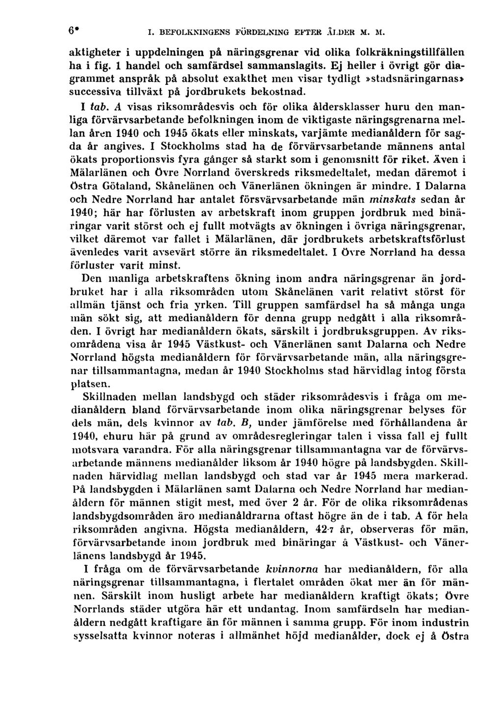 6* I. BEFOLKNINGENS FÖRDELNING EFTER ÅLDER M. M. aktigheter i uppdelningen på näringsgrenar vid olika folkräkningstillfällen ha i fig. 1 handel och samfärdsel sammanslagits.