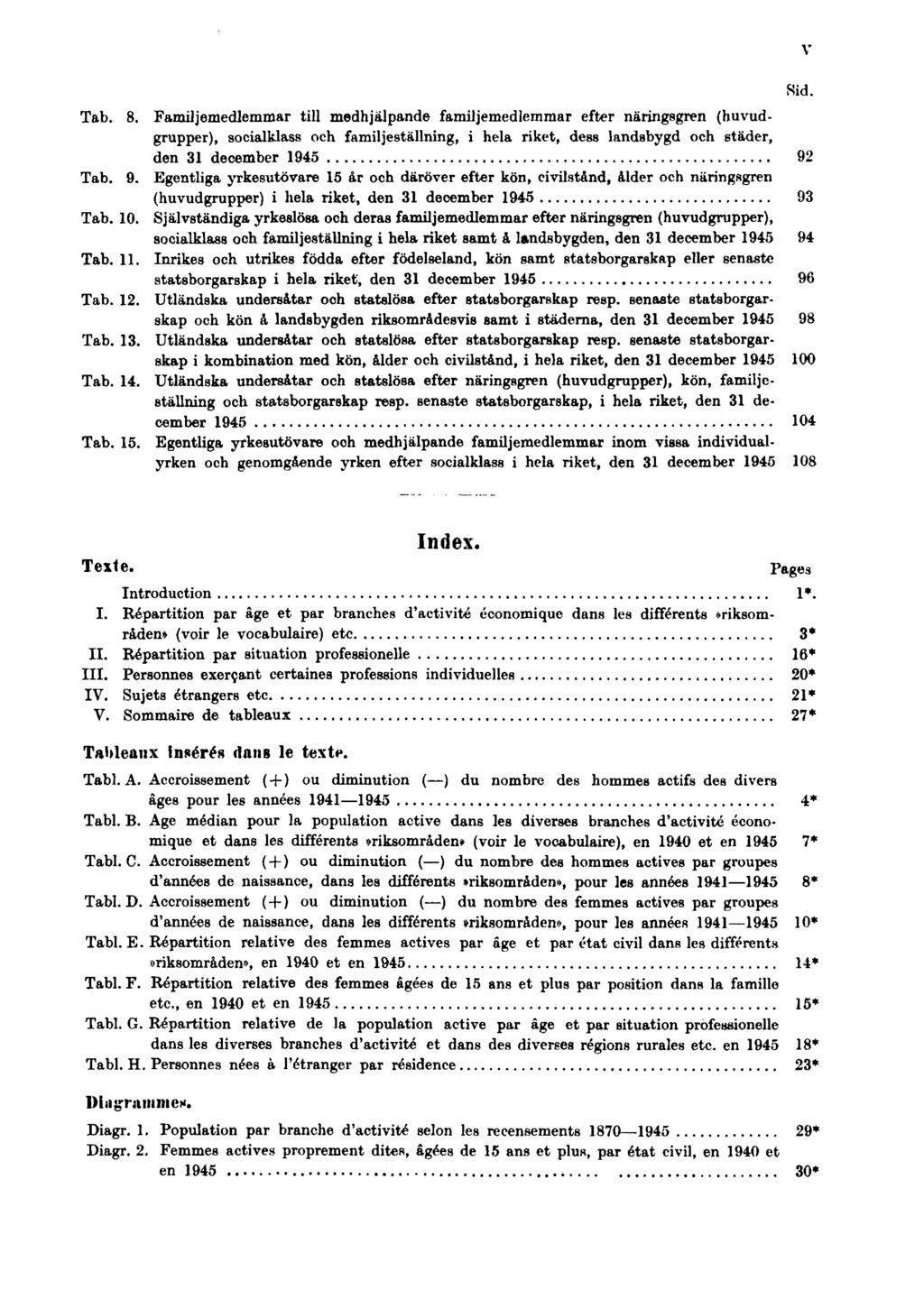 Tab. 8. Familjemedlemmar till medhjälpande familjemedlemmar efter näringsgren (huvudgrupper), socialklass och familjeställning, i hela riket, dess landsbygd och städer, den 31 december 1945 92