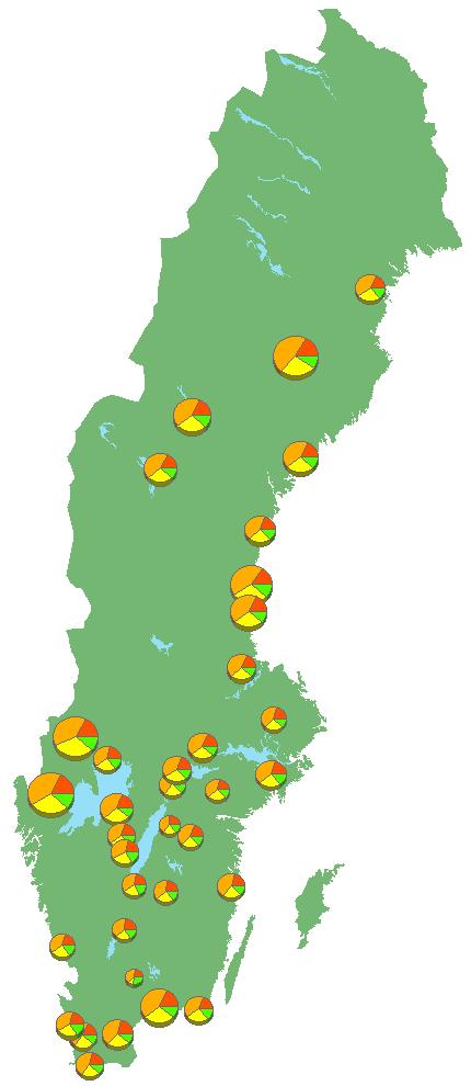 Figur 5.5 Medelvärden av VOC vintern 1/2.