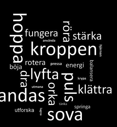 Doser på mer än 60 minuter per dag ger ytterligare positiva hälsoeffekter.
