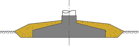 SABA Wind Oy Ab Brännsträsk vind 12 Figur 6. Gravitationsfundament som vilar på marken. 4.