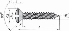 Gängpressande spårskruv med kullersänkhuvud KFSS DIN 7973 C (ISO 1483) - med spets Kapitel E - Gängpressande- och Borrande skruv Gänga d1 mm ST2,9 ST3,5 ST4,2 ST4,8 ST5,5 ST6,3 Gänga nr.