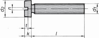 Spårskruv med cylindriskt huvud MCS DIN 84 A (ISO 1207) Kapitel F - Sextandhåls-, Kryss- och Spårskruv Gänga d1 M1 M1,2 M1,4 M1,6 M2 M2,5 M3 Gängstigning mm 0,25 0,25 0,3 0,35 0,4 0,45 0,5