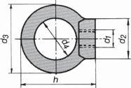 Lyftöglemutter LH C15 DIN 582 Kapitel H - Övrig Skruv och gängade artiklar Gänga d1 M6 M8 M10 M12 M16 M20 Kroppdiameter d2 mm 20 20 25 30 35 40 Gängstigning mm 1 1,25 1,5 1,75 2 2,5 Öglediameter d3