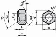 Kapitel I - Mutter Varmhållfast sexkantsmutter VHM DIN 2510/N Gänga d M12 M16 M20 M24 M27 M30 M33 Gängstigning mm 1,75 2 2,5 3 3 3,5 3,5 Nyckelvidd s mm 22 27 32 36 41 46 50 Ytterdiameter