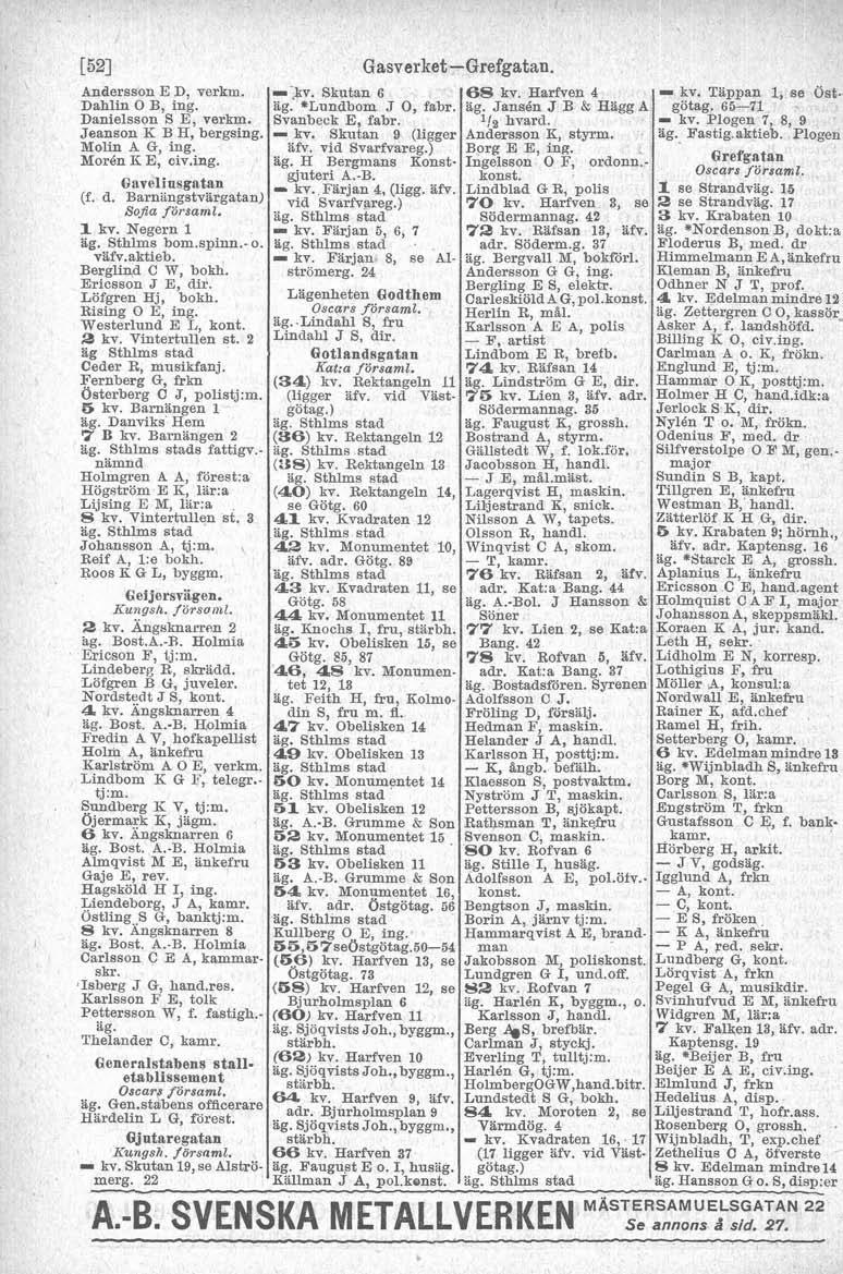 Andersson E D. verkm. Dahlin O B, ing. Danielsson S E, verkm. Jeanson K B H, bergsing. Molin A G, ing. Morén K E, civ.ing. Davelinsgatan (f. d. Barn8ngstvärgatan; Sofia försarn2. 1 kv. Negern 1 äg.