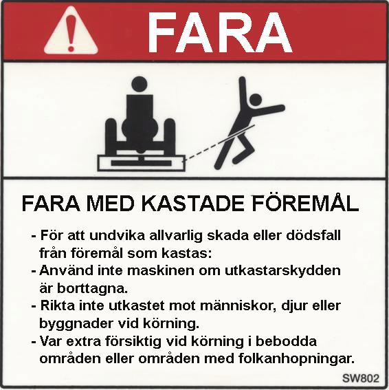 beställas enligt tabellen är på engelska.