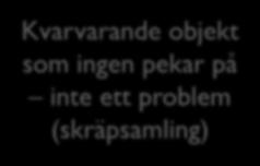 Kommer inte att kopiera själva