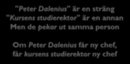 "Peter Dalenius"