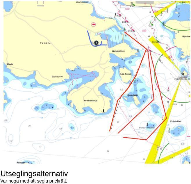 Utseglingsvägar till