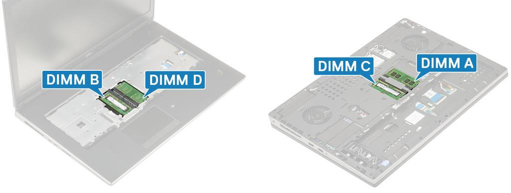 Funktion Antal kortplatser Maximalt minne som stöds per plats Minnesalternativ Typ Hastighet Specifikationer 4 SODIMM 32 GB 8 GB - 1 x 8 GB 16 GB - 1 x 16 GB 16 GB - 2 x 8 GB 32 GB - 1 x 32 GB 32 GB