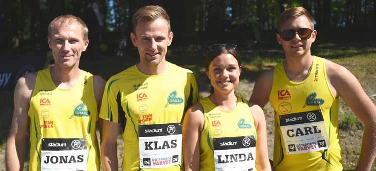 R E S U L T A T B Ö R S Gren Distriktsmästare Tvåa trea Diskus (1,0) Elma Fältmars-99, IK Sisu 28,49 Emma Lundgren-00, Eksjö Södra IK 21,37 - - - - - - Slägga (4,0) Freja Richardsson-00, IFK Växjö